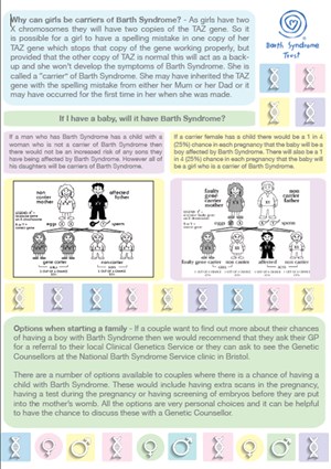 Genetics of Barth Syndrome