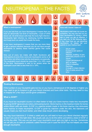 Neutropenia in Barth Syndrome
