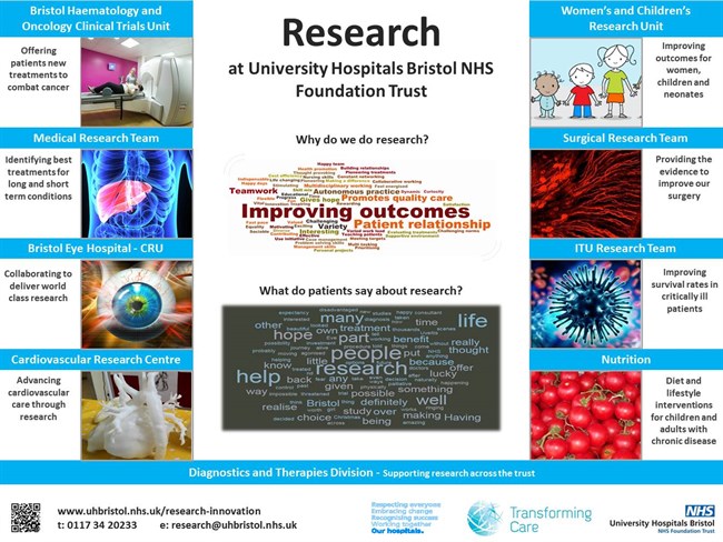 Research specialties poster 7.6